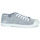 鞋子 女士 球鞋基本款 Le Temps des Cerises BASIC 02 蓝色 / 白色