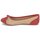 鞋子 女士 平底鞋 Blowfish NITA 红色