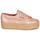 鞋子 女士 球鞋基本款 Superga 2790 LINRBRROPE 玫瑰色