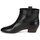 鞋子 女士 短靴 Marc Jacobs MJ19102 黑色