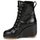 鞋子 女士 短靴 Marc Jacobs MJ19142 黑色