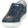 鞋子 女孩 球鞋基本款 GBB ASTROLA 海蓝色