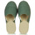 鞋子 女士 休闲凉拖/沙滩鞋 Havaianas 哈瓦那 ORIGINE FREE 绿色