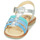 鞋子 女孩 凉鞋 Citrouille et Compagnie GROUFLA 银灰色 / 蓝色 / 绿色 / Water