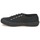 鞋子 球鞋基本款 Superga 2750 COTU CLASSIC 黑色