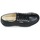 鞋子 球鞋基本款 Superga 2750 FGLU 黑色