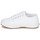鞋子 儿童 球鞋基本款 Superga 2750 KIDS 白色