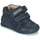 鞋子 儿童 球鞋基本款 Biomecanics BOTIN DOS VELCROS 海蓝色