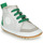鞋子 儿童 短筒靴 Robeez MIGO 米色 / 绿色