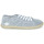 鞋子 女士 球鞋基本款 Le Temps des Cerises BEACH 蓝色 / 白色