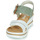 鞋子 女士 凉鞋 Rieker 瑞克尔 SOLLA 绿色 / 白色
