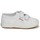 鞋子 儿童 球鞋基本款 Superga 2750 STRAP 白色
