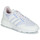 鞋子 女士 球鞋基本款 Adidas Originals 阿迪达斯三叶草 ZX 1K BOOST W 白色