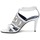 鞋子 女士 凉鞋 Roberto Cavalli 罗伯特·卡沃利 TPS016 白色