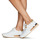 鞋子 女士 球鞋基本款 Remonte ALBURI 白色