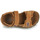 鞋子 男孩 凉鞋 Primigi 1889311-C 棕色