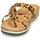 鞋子 女士 休闲凉拖/沙滩鞋 YOKONO CHIPRE Leopard
