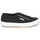 鞋子 球鞋基本款 Superga 2750 COTU CLASSIC 黑色 / 白色