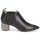 鞋子 女士 短靴 Marc Jacobs EQUATORE 黑色