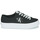 鞋子 女士 球鞋基本款 Calvin Klein Jeans VULC FLATFORM ESSENTIAL MONO 黑色