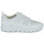 鞋子 女士 球鞋基本款 Geox 健乐士 D SPHERICA 白色