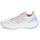 鞋子 女士 跑鞋 adidas Performance 阿迪达斯运动训练 PUREBOOST 22 H.RDY 米色 / 蓝色
