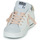 鞋子 女士 球鞋基本款 Semerdjian MAYA-9508 米色 / 金色 / 玫瑰色