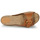 鞋子 女士 洞洞鞋/圆头拖鞋 See by Chloé JOLINE SB40023 棕色