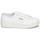 鞋子 女士 球鞋基本款 Superga 2740 COTON PLATFORM 白色