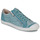 鞋子 女士 球鞋基本款 Pataugas BAHIA/SME F2H 蓝色