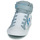 鞋子 男孩 高帮鞋 Converse 匡威 PRO BLAZE STRAP SPORT REMASTERED 白色 / 灰色 / 蓝色