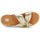 鞋子 女士 休闲凉拖/沙滩鞋 FitFlop F-Mode Leather-Twist Flatform Slides (Cork Wrap) 金色 / 棕色