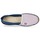 鞋子 帆布便鞋 1789 CLASSIQUE BICOLORE 蓝色 / 白色 / 红色