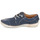 鞋子 女士 球鞋基本款 Josef Seibel FERGEY 20 海蓝色
