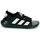 鞋子 儿童 凉鞋 Adidas Sportswear ALTASWIM 2.0 C 黑色