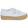 鞋子 女士 球鞋基本款 Superga 2730 COTON 白色