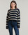 衣服 女士 羊毛衫 Geox 健乐士 W KNIT STRIPES 海蓝色 / 白色