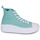 鞋子 女孩 高帮鞋 Converse 匡威 CHUCK TAYLOR ALL STAR MOVE PLATFORM 蓝色