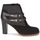鞋子 女士 短靴 See by Chloé SB23116 黑色