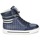 鞋子 女士 高帮鞋 Marc by Marc Jacobs CUTE KIDS MINI TOTO PLAID 蓝色 / 多彩