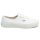 鞋子 球鞋基本款 Vans 范斯 AUTHENTIC 白色
