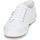 鞋子 球鞋基本款 Superga 2750 CLASSIC 白色