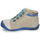鞋子 男孩 短筒靴 GBB SILVIO 米色 / 蓝色