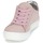 鞋子 女孩 球鞋基本款 Citrouille et Compagnie IPOGUIBA 玫瑰色